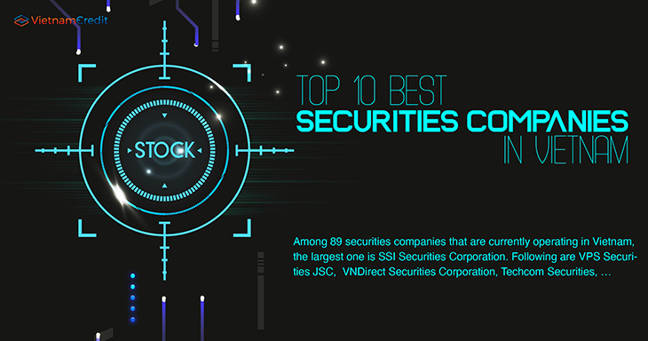 Top 10 best securities companies in Vietnam 